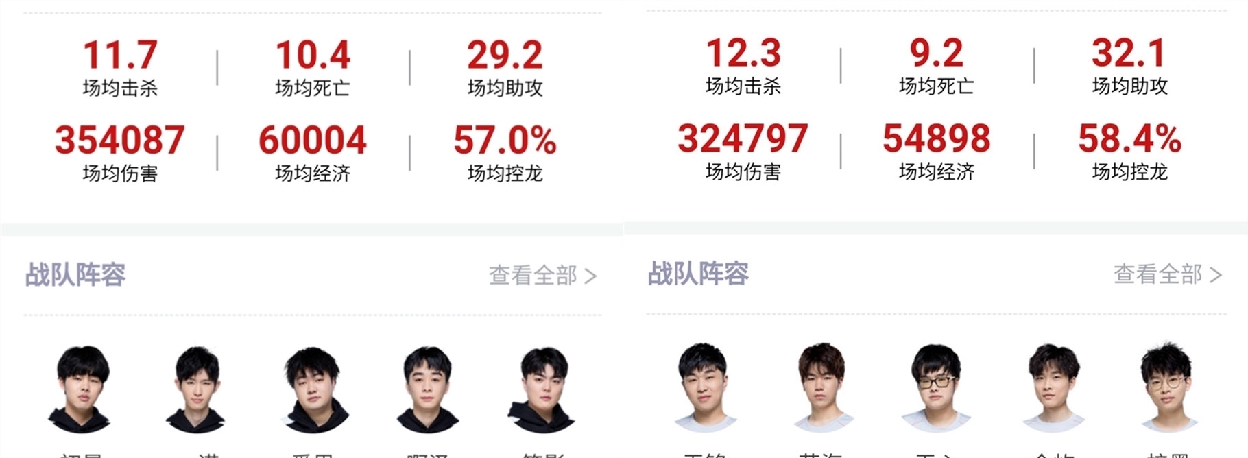 馬競