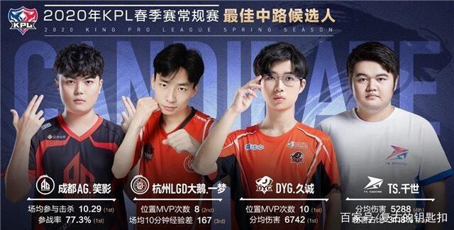 变为局势带