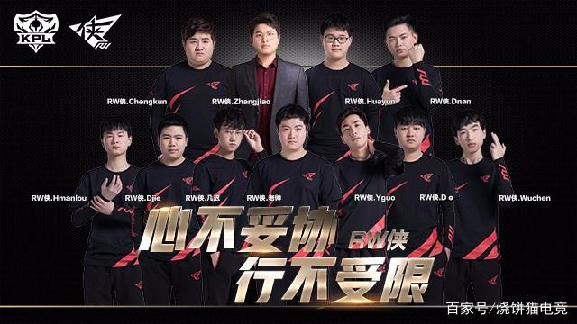 轉換為商業