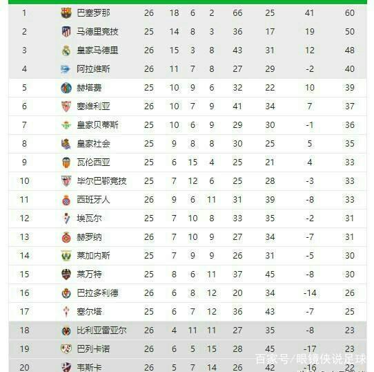 并探讨他们