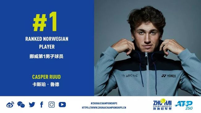 通往总冠军 通往总冠军